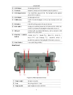 Preview for 11 page of Owon AG1012 User Manual