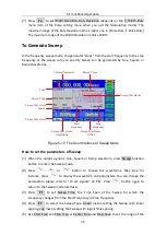 Preview for 31 page of Owon AG4081 User Manual