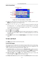 Preview for 34 page of Owon AG4081 User Manual