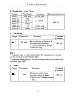 Предварительный просмотр 14 страницы Owon CM240 User Manual