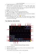 Предварительный просмотр 15 страницы Owon Dual-Channel Series User Manual