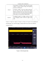 Предварительный просмотр 41 страницы Owon Dual-Channel Series User Manual