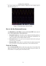 Предварительный просмотр 45 страницы Owon Dual-Channel Series User Manual