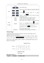 Предварительный просмотр 51 страницы Owon Dual-Channel Series User Manual