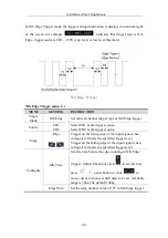 Предварительный просмотр 55 страницы Owon Dual-Channel Series User Manual