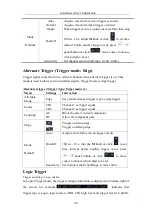 Предварительный просмотр 56 страницы Owon Dual-Channel Series User Manual