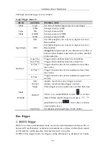 Предварительный просмотр 57 страницы Owon Dual-Channel Series User Manual