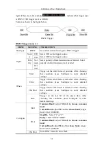 Предварительный просмотр 58 страницы Owon Dual-Channel Series User Manual