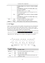 Предварительный просмотр 59 страницы Owon Dual-Channel Series User Manual