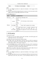 Предварительный просмотр 65 страницы Owon Dual-Channel Series User Manual