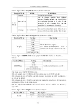 Предварительный просмотр 68 страницы Owon Dual-Channel Series User Manual