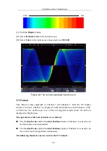 Предварительный просмотр 71 страницы Owon Dual-Channel Series User Manual