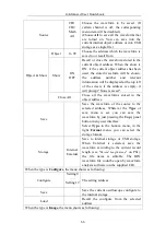 Предварительный просмотр 73 страницы Owon Dual-Channel Series User Manual