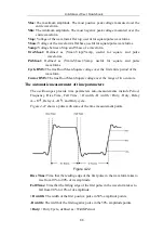 Предварительный просмотр 95 страницы Owon Dual-Channel Series User Manual