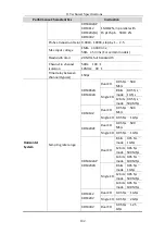 Предварительный просмотр 149 страницы Owon Dual-Channel Series User Manual