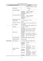 Предварительный просмотр 150 страницы Owon Dual-Channel Series User Manual