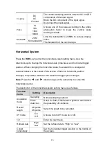 Preview for 19 page of Owon HDS200 Series User Manual