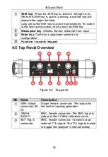 Preview for 16 page of Owon HSA1000 Series User Manual