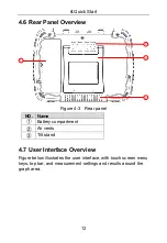 Preview for 18 page of Owon HSA1000 Series User Manual