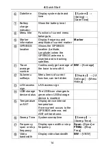 Preview for 20 page of Owon HSA1000 Series User Manual