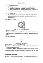 Preview for 25 page of Owon HSA1000 Series User Manual