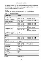 Preview for 66 page of Owon HSA1000 Series User Manual