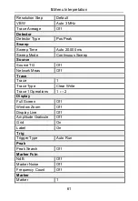 Preview for 67 page of Owon HSA1000 Series User Manual