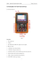 Предварительный просмотр 16 страницы Owon Lilliput HDS1021M User Manual