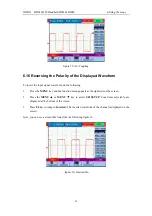 Предварительный просмотр 29 страницы Owon Lilliput HDS1021M User Manual