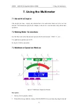 Предварительный просмотр 30 страницы Owon Lilliput HDS1021M User Manual