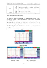 Предварительный просмотр 42 страницы Owon Lilliput HDS1021M User Manual