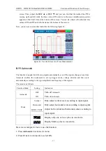 Предварительный просмотр 54 страницы Owon Lilliput HDS1021M User Manual