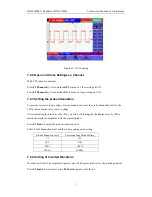 Preview for 43 page of Owon Lilliput HDS2062M-N User Manual