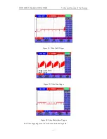 Preview for 48 page of Owon Lilliput HDS2062M-N User Manual