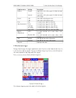 Preview for 49 page of Owon Lilliput HDS2062M-N User Manual