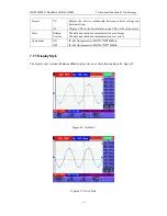 Preview for 52 page of Owon Lilliput HDS2062M-N User Manual