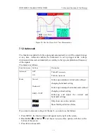 Preview for 60 page of Owon Lilliput HDS2062M-N User Manual