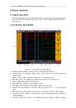 Preview for 23 page of Owon MSO series User Manual