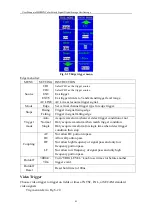 Preview for 48 page of Owon MSO series User Manual