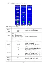 Preview for 50 page of Owon MSO series User Manual