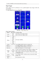 Preview for 51 page of Owon MSO series User Manual