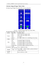 Preview for 53 page of Owon MSO series User Manual