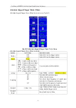 Preview for 54 page of Owon MSO series User Manual