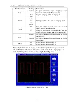 Preview for 60 page of Owon MSO series User Manual