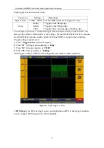 Preview for 82 page of Owon MSO series User Manual