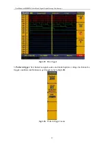 Preview for 84 page of Owon MSO series User Manual