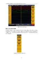 Предварительный просмотр 90 страницы Owon MSO series User Manual