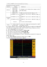 Preview for 91 page of Owon MSO series User Manual