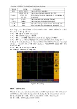 Preview for 94 page of Owon MSO series User Manual