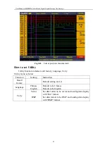 Preview for 102 page of Owon MSO series User Manual